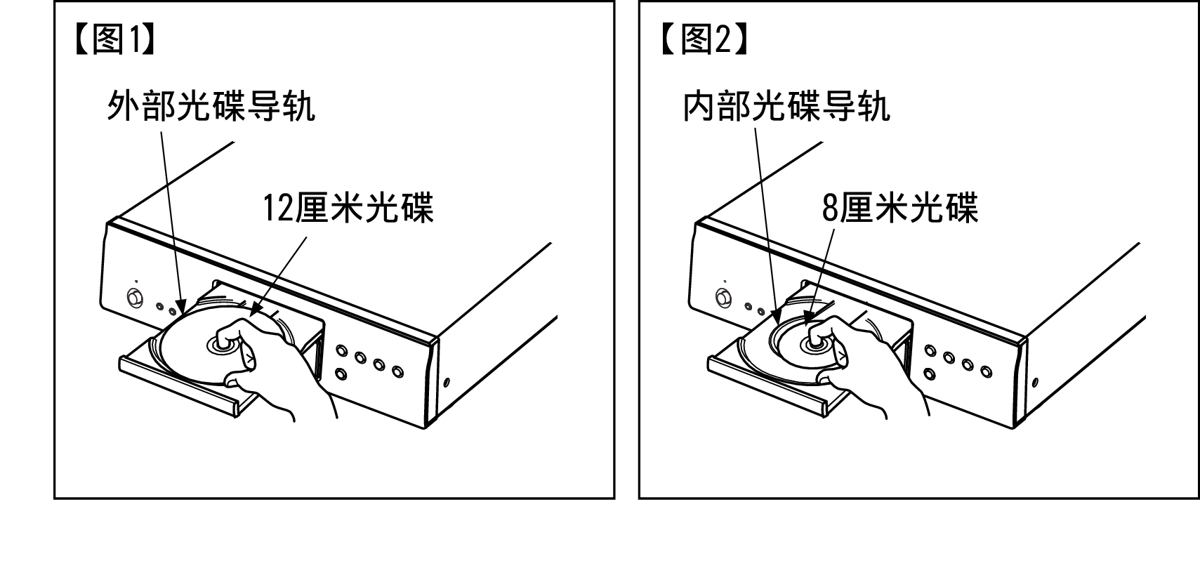 Pict Discholder DCD1600NE